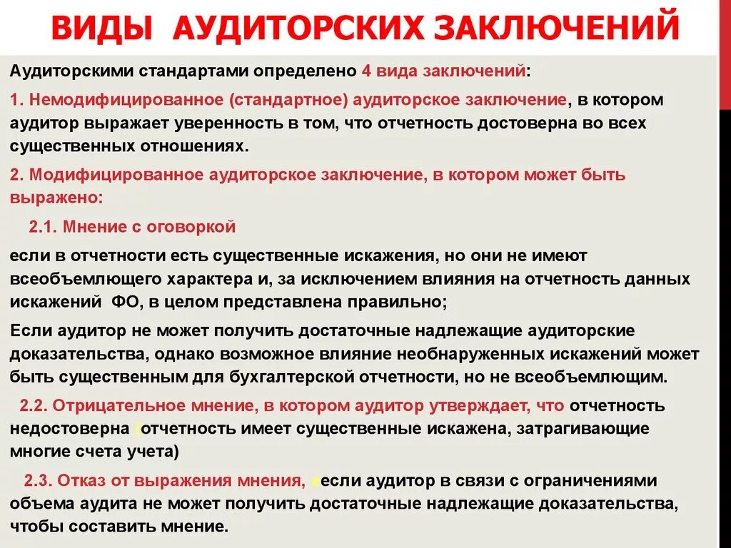 Можно заключить следующее. Виды модифицированных аудиторских заключений:. Аудиторское заключение и его виды. Виды аудит заключений. Виды аудиторчких щакодчений.