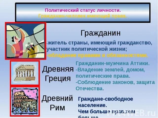 Личность и политика презентация. Политические статусы и роли. Политический статус характеризуется. Политический статус характеризуется. Политический статус личности.