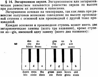 Звука равна