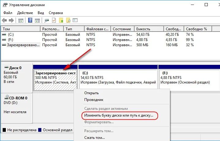 Windows зарезервировано системой. Диск зарезервировано системой. диск зарезервировано системой windows. диск f зарезервировано системой. зарезервировано системой как убрать.
