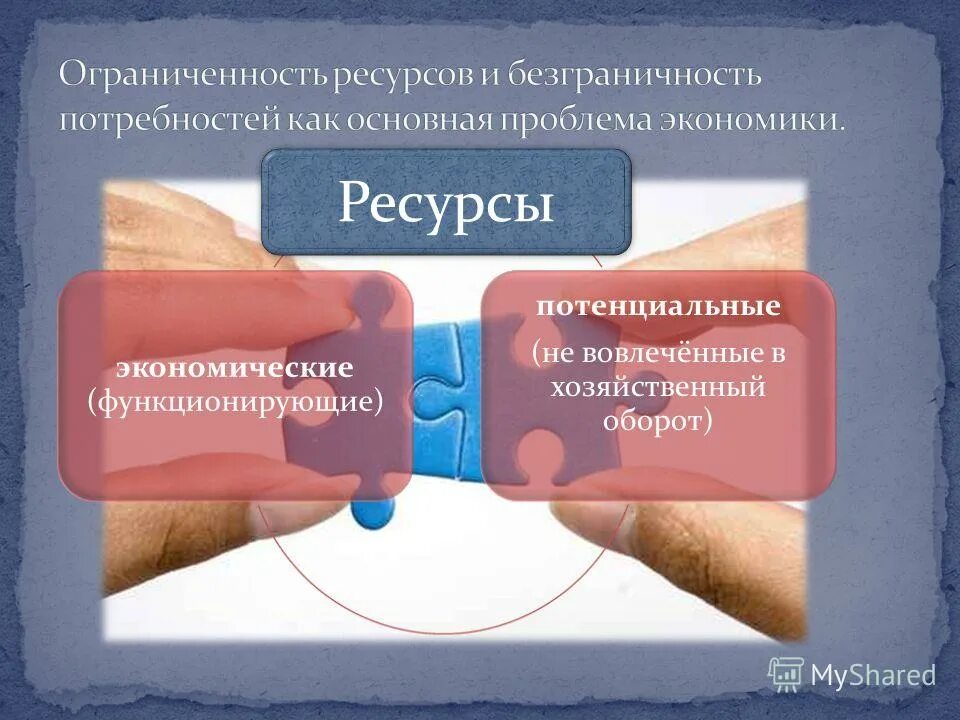 Потенциальные ресурсы это