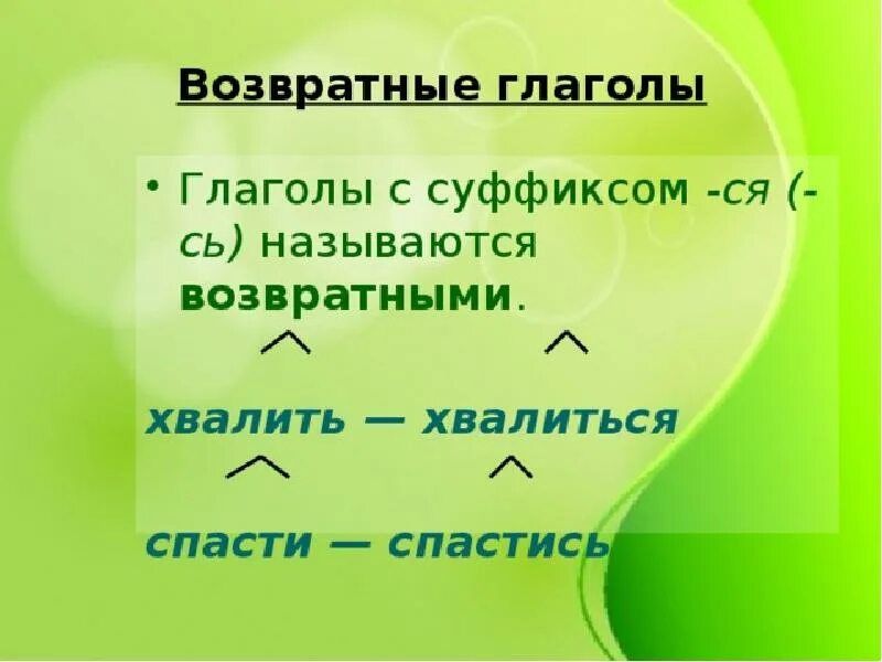 Возвратные глаголы с суфиксов ся. Суффикс ся в глаголах. Суффиксы возвратных глаголов. Глаголы, с сцфиксом тся. Ся в глаголах это