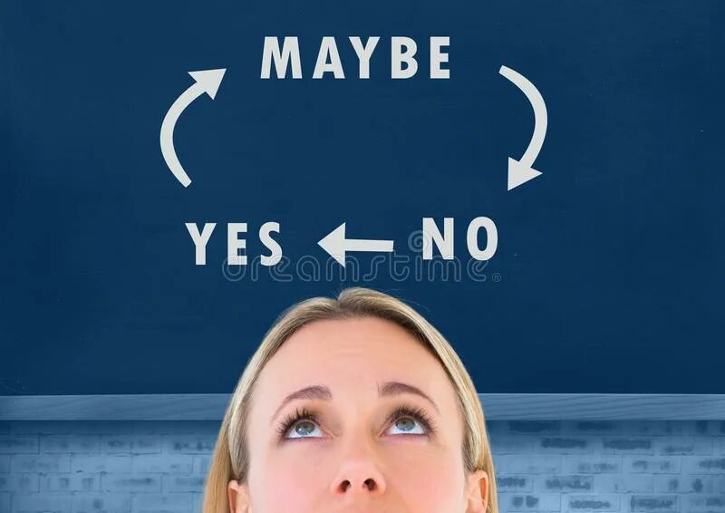 Мэйби ес. Yes no or maybe. Кубик да или нет. May be yes may be now. Модальные глаголы may might.