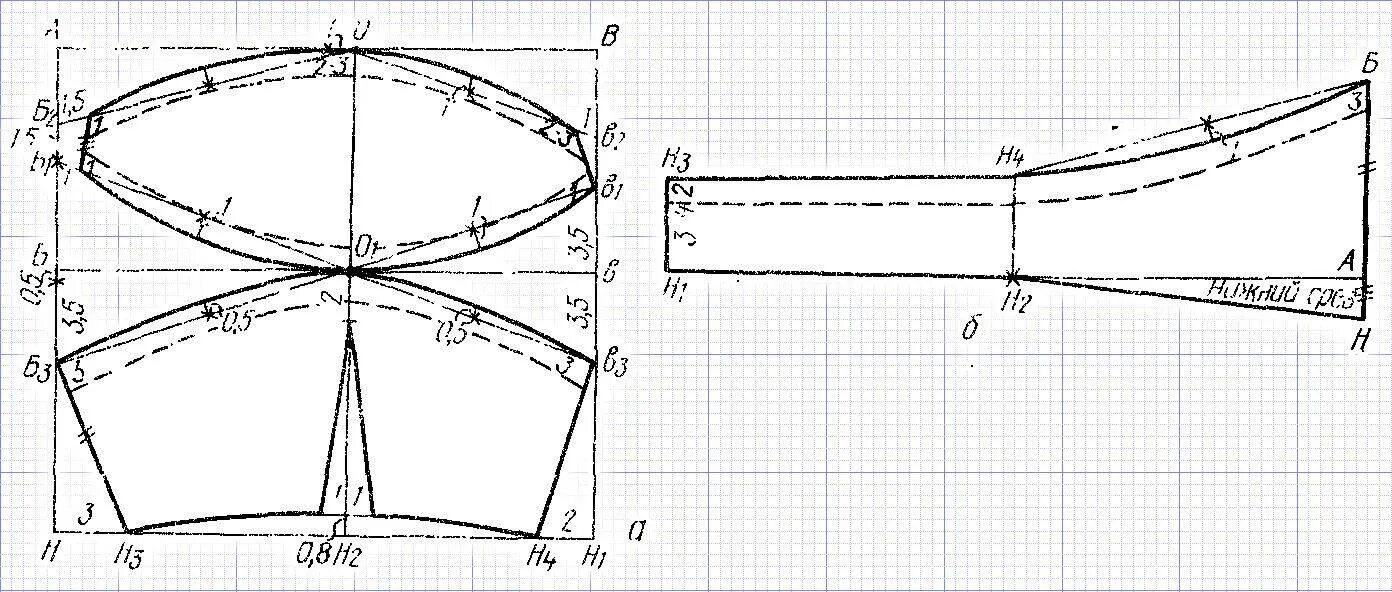 Сшить бюстгальтер своими руками. Бюстгальтер пошив пошагово. Выкройка бюстгальтера фоменкова 75а. Лекало кружевного нижнего белья. Пошив бюстгальтера на большую грудь.