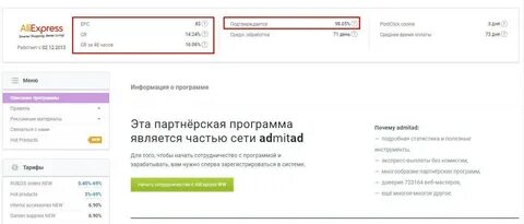 Партнерская программа aliexpress