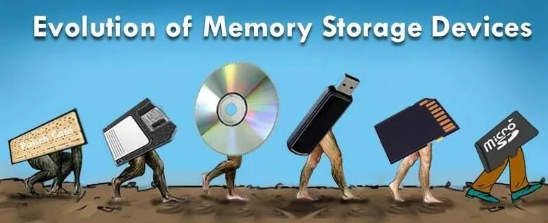 Memory storage devices. Evolution mem. Old Memory device. Hominis memorize Evolution как. Back Evolution mems.
