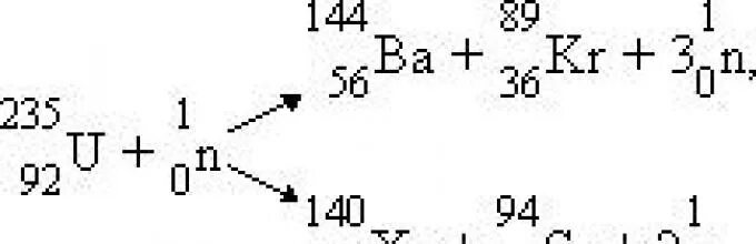 Деление ядра урана формула. Цепная реакция деления формула. Уравнение цепной реакции деления ядра урана. Уравнение деления ядра урана. Изотоп фосфора 30 15 образуется при бомбардировке