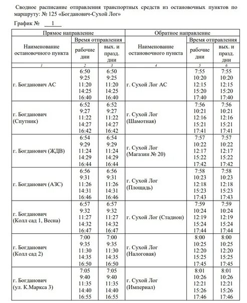 Автовокзал гусев калининград расписание. Расписание автобусов Филатова сухой Лог 2022. Расписание движения автобусов сухой Лог. Расписание автобусов Богданович сухой Лог через микрорайон. Расписание автобусов сухой Лог Богданович.