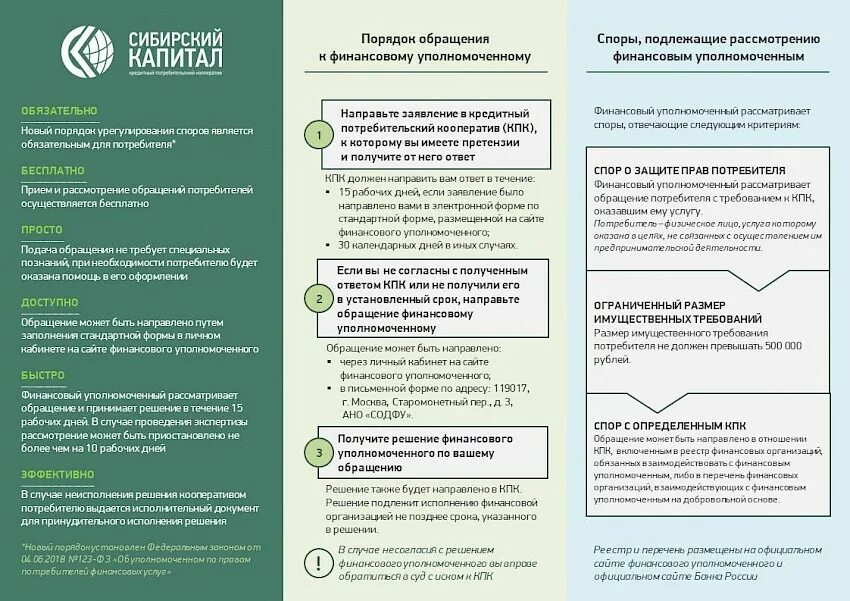 Спор финансовый уполномоченный. Решение финансового уполномоченного. Служба финансового уполномоченного. Кабинет финансового уполномоченного. Уполномоченный по правам потребителей финансовых услуг.