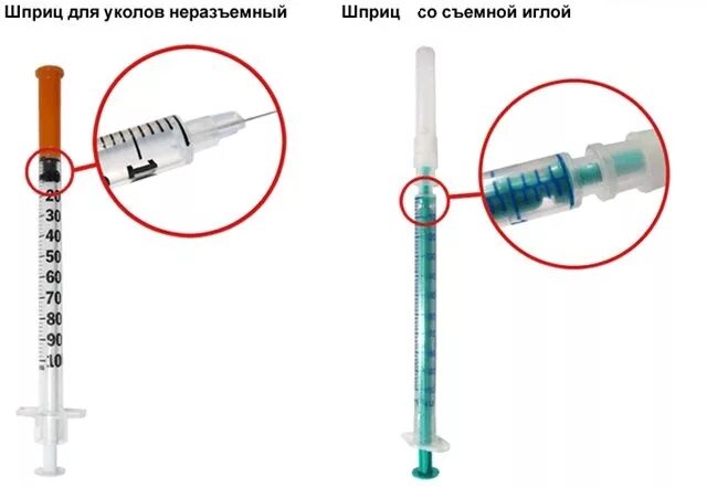 02 мл. 0 1 Мл в инсулиновом шприце на 40 ед. Инсулиновые шприцы дозировка 0 05. Дозировка инсулина в шприце 1 мл. Инсулиновые шприцы дозировка 0.1.