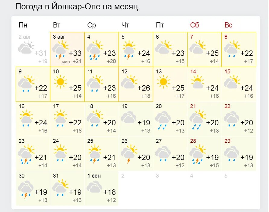 Какая погода в магнитогорске. Погода в Магнитогорске. Погода на август. Погода в Оренбурге на месяц. Прогноз погоды в Магнитогорске.