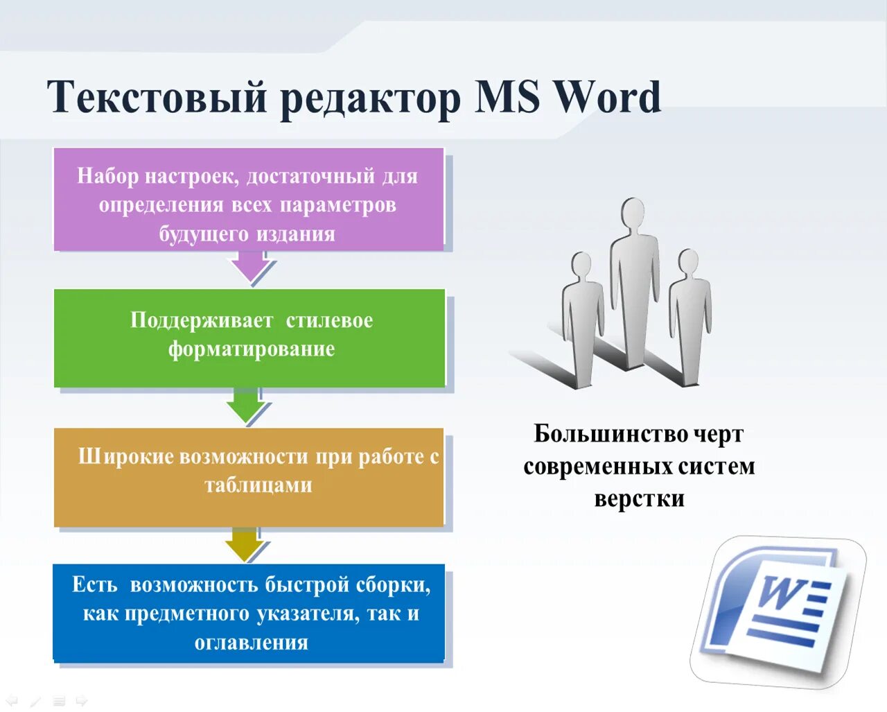 Минусы текстового документа. Текстовый редактор word. текстовый редактор ms word достоинства и недостатки. плюсы и минусы текстовых редакторов. преимущества текстового редактора.