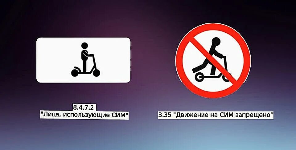 Изменение пдд 1 сентября 2025. Новые знаки дорожного движения 2025. новые знаки для сим.