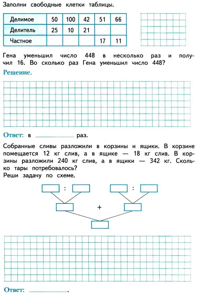 Решебник по математике рабочая тетрадь 3 класс. Математика 3 класс 2 часть рабочая тетрадь Рудницкая Юдачева. Математика 3 класс рабочая тетрадь 2 часть Рудницкая юдачёва. Математика 3 класс рабочая тетрадь Рудницкая. Рабочая тетрадь по математике 3 класс Рудницкая.