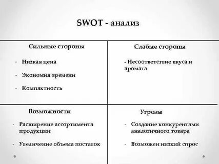 Личностный анализ