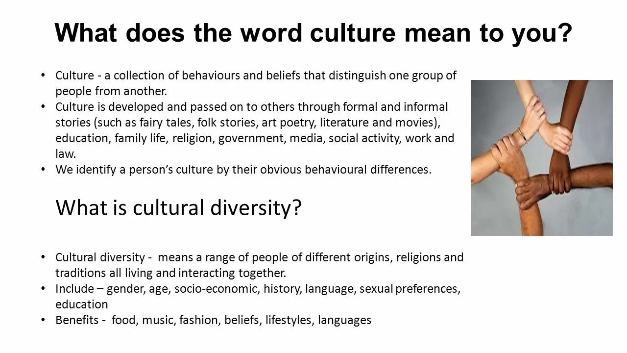 What does mean. What is Culture текст. What does it mean картинки. What mean перевод. What do this word mean