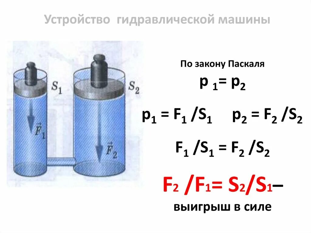 Формула пресса физика 7 класс. Формула гидравлической машины 7 класс физика. Устройство гидравлической машины. Закон гидравлической машины. Гидравлическая машина физика.