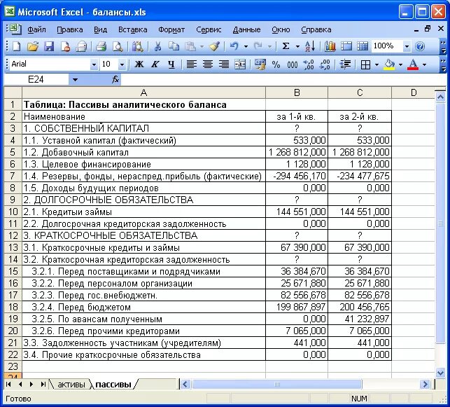 Бухгалтерский баланс в эксель с формулами. Составление бухгалтерского баланса в excel. Таблица активов. Таблица в excel Бухгалтерия баланс.