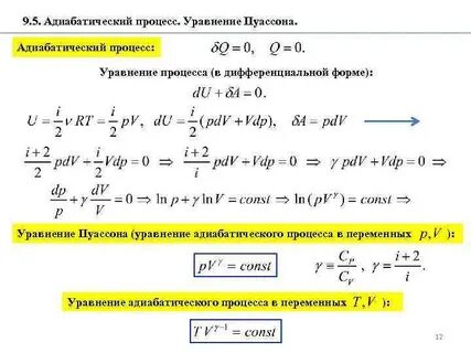 Выводить уравнения