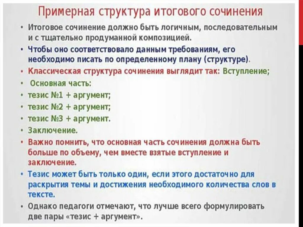 Разделы сочинений 2024. Темы итогового сочинения. Структура аргумента в итоговом сочинении. Раскрытие тем для итогового сочинения. Темы декабрьского сочинения 2021.