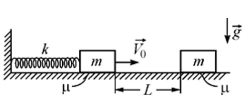 Гибкая нерастяжимая нить силы натяжения рисунок. Небольшой груз покоящийся на гладком горизонтальном. Колебания неваляшки на шероховатом горизонтальном столе. Груз на блоке и пружине. Небольшой груз подвешенный на нити длиной.