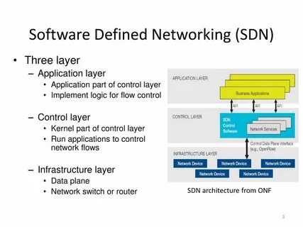 Define network