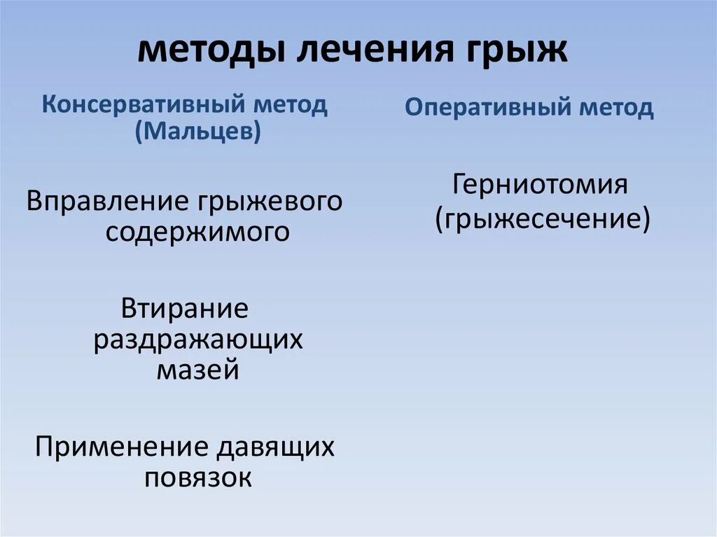 Консервативное лечение грыжи. Консервативное нехирургическое лечение грыж. Грыжи лечение консервативно. Грыжа под лечение консервативное. Лечения грыжа консервативной что надо делать.