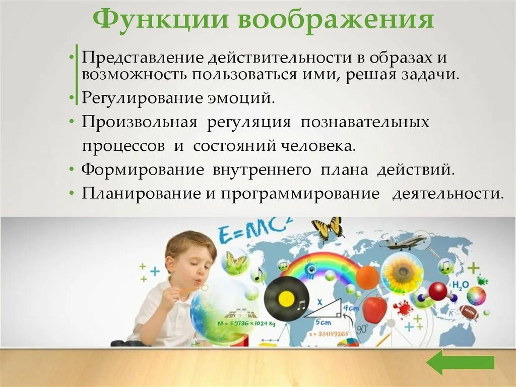 Роль творческого мышления. Функции воображения. функции воображения в психологии. познавательная функция воображения. функции творческого воображения.