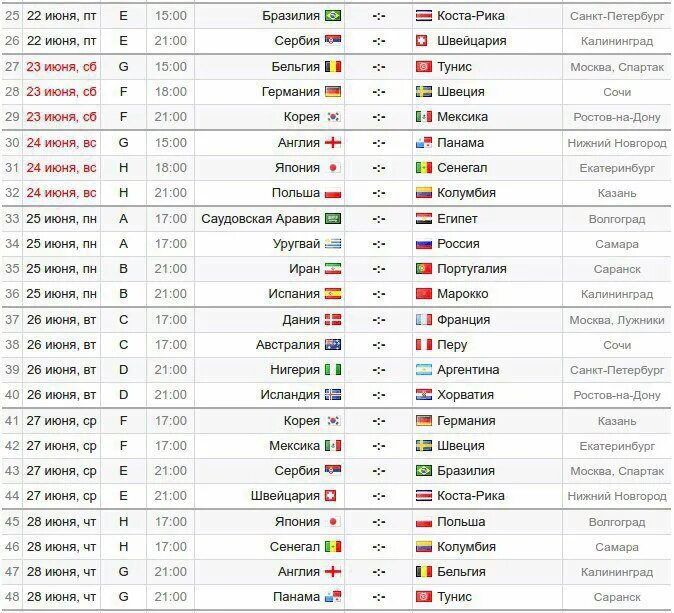 Футбол россия сколько игр. Расписания матчей 2018 расписание ЧМ по футболу.