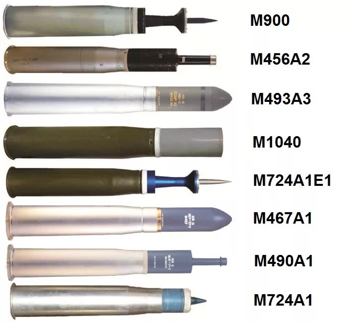M900 APFSDS. M900 снаряд. 105мм снаряды НАТО. M829a4 APFSDS.