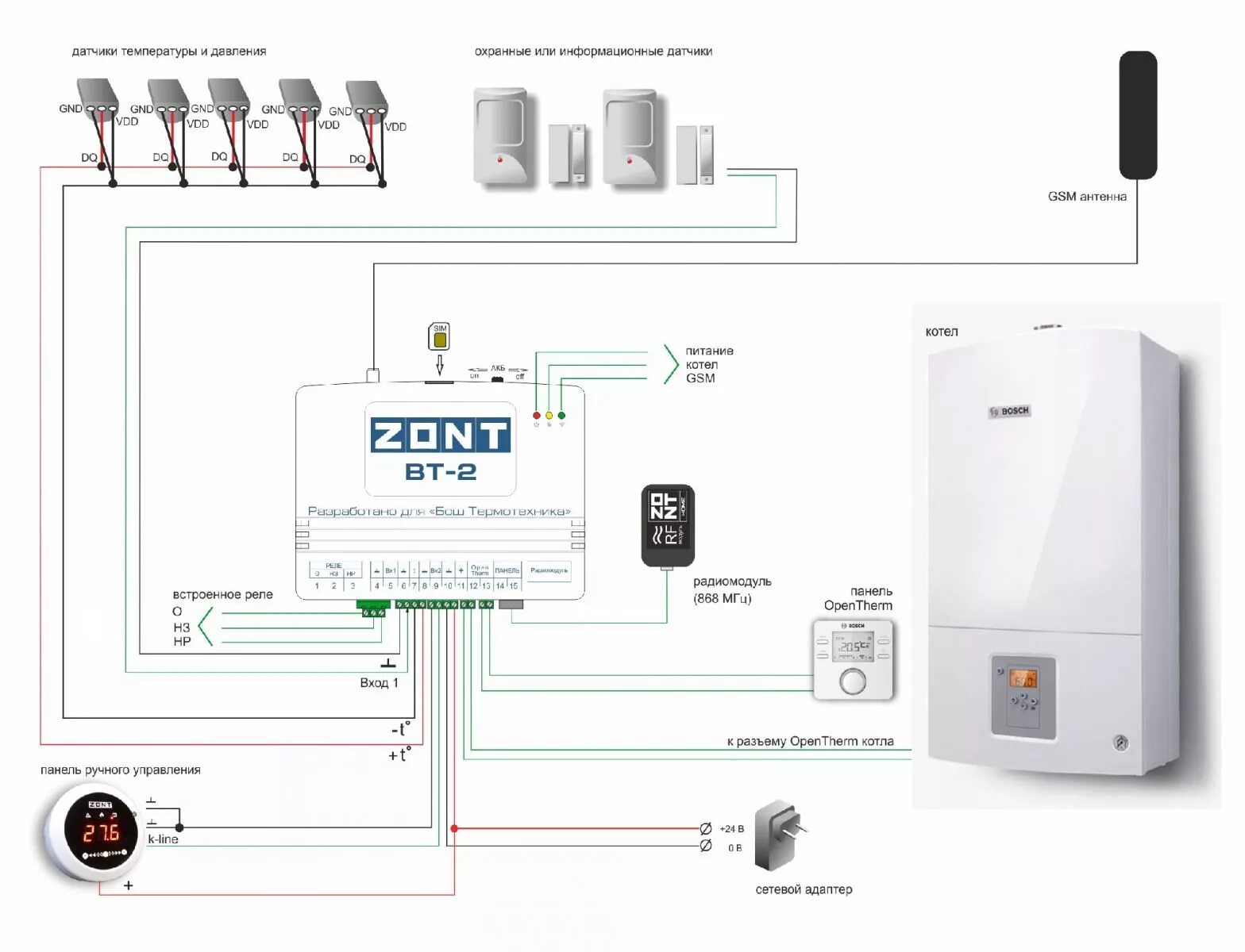 Zont 753. Zont BT-2 термостат для котлов Bosch, Buderus. Схема подключения котла к Zont 2.0. Термостат Bosch Zont BT-2. Термостат для дистанционного управления котлами Zont BT-2.