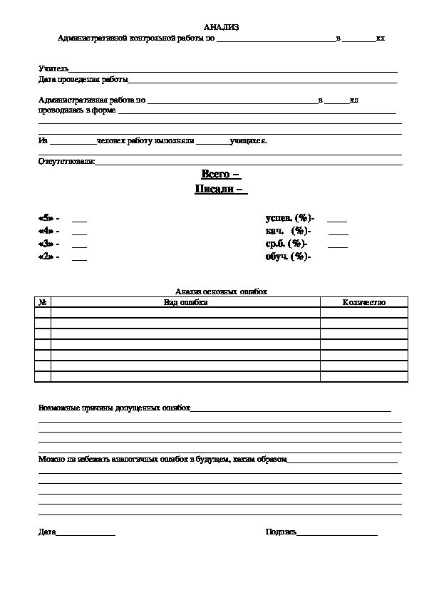 Анализ контрольных работ в начальной школе по ФГОС образец. Бланк анализа контрольных работ в начальной школе по ФГОС образец. Бланки анализа контрольных работ в начальной школе по ФГОС. Форма анализа контрольной работы по ФГОС.