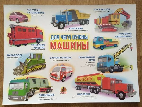 описание машины самосвал для детей. рабочие машины технология. технические устройства. карточки. какие машины помогают человеку.