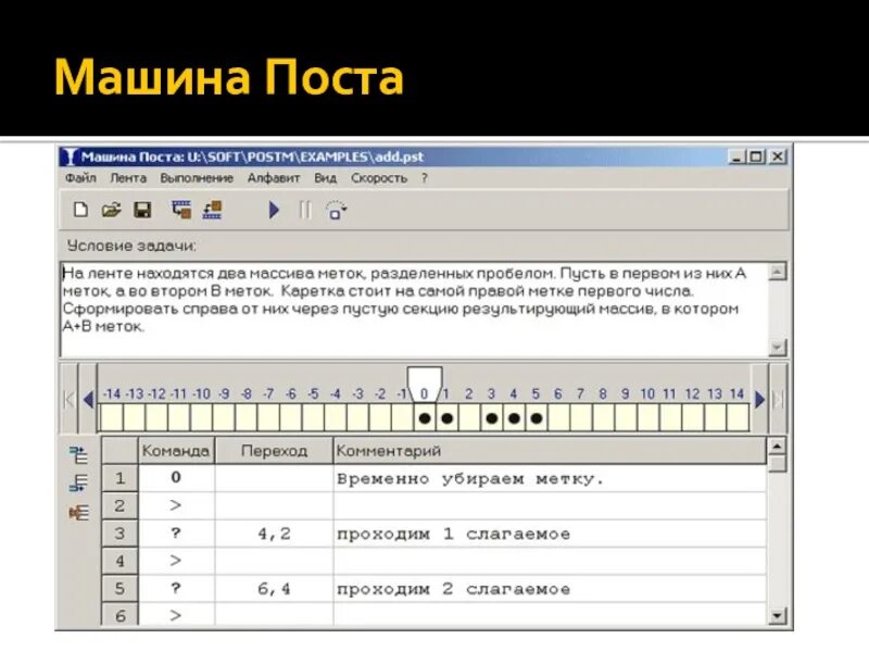 Массив меток. Машина поста. Программа для машины поста. Машина поста алгоритм. Выполнить на машине поста программу.