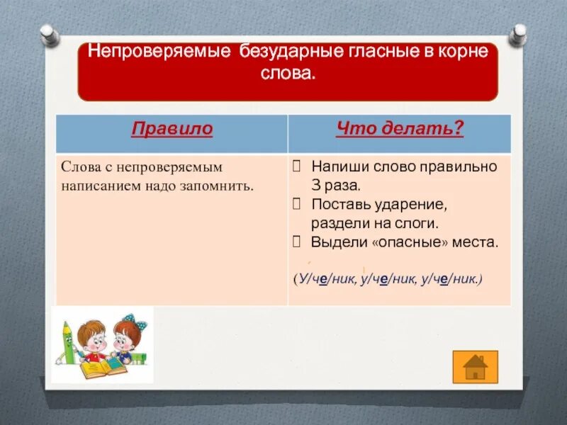 Слова с непроверяемым ударением. Непроверяемые безударные гласные. Непроверяемые без ударнве гласные. Не проверяемые безударные гласные. Непроверяемые безударные гласные в корне слова.