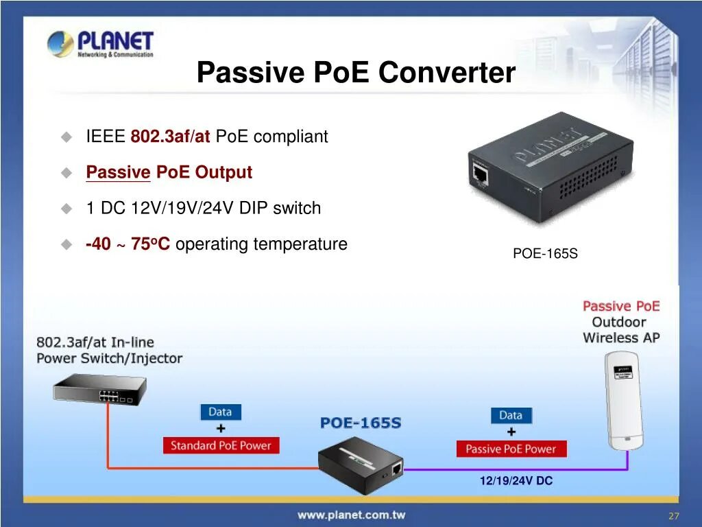 Стандарт POE IEEE 802.3af. POE PD Supply IEEE802.3af. IEEE 802.3af Power-over-Ethernet (POE). POE стандарты 802.3af/at. Пассивное пое
