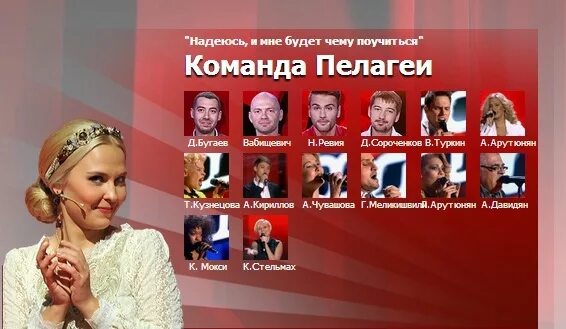 Голос 2012 команда пелагеи. Голос команда пелагеи. Голос 2 команда пелагеи. Голос команда пелагеи. Голос 2 команда пелагеи.