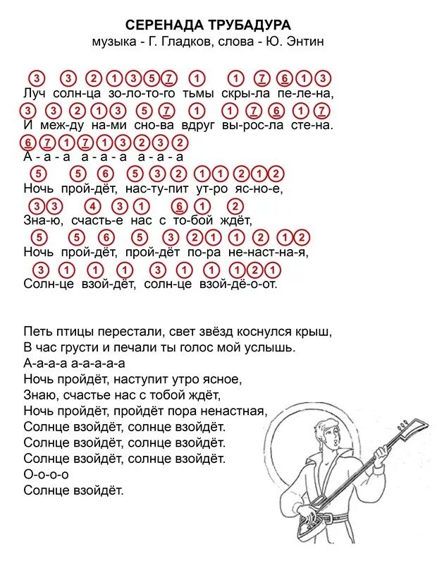 Как играть бременские музыканты на гитаре