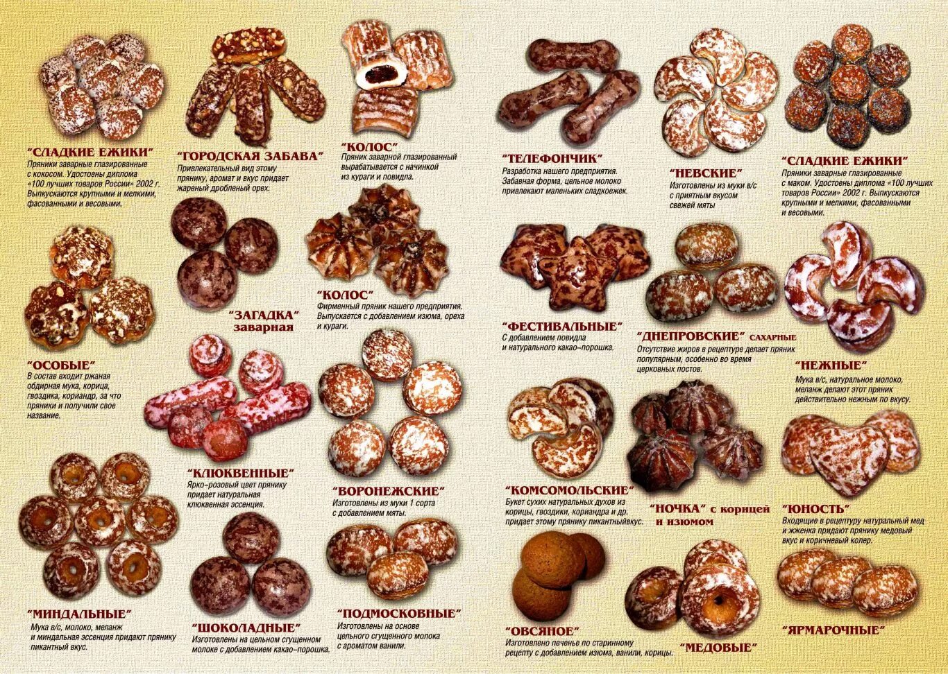 кондитерские изделия торты. шоколадный. ассортимент кондитерских изделий. кондитерские изделия ассорти. капкейки.