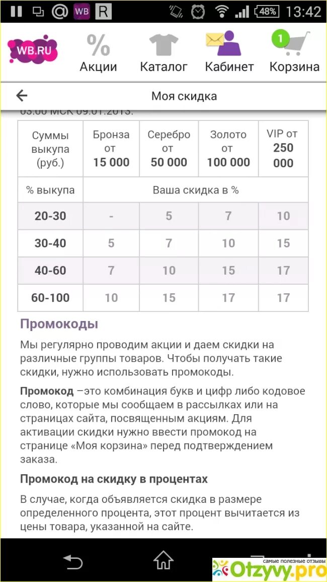 Таблица скидок вайлдберриз. Скидка покупателя в вайлдберриз. Процент скидки на вайлдберриз. Процент выкупа Wildberries что это.