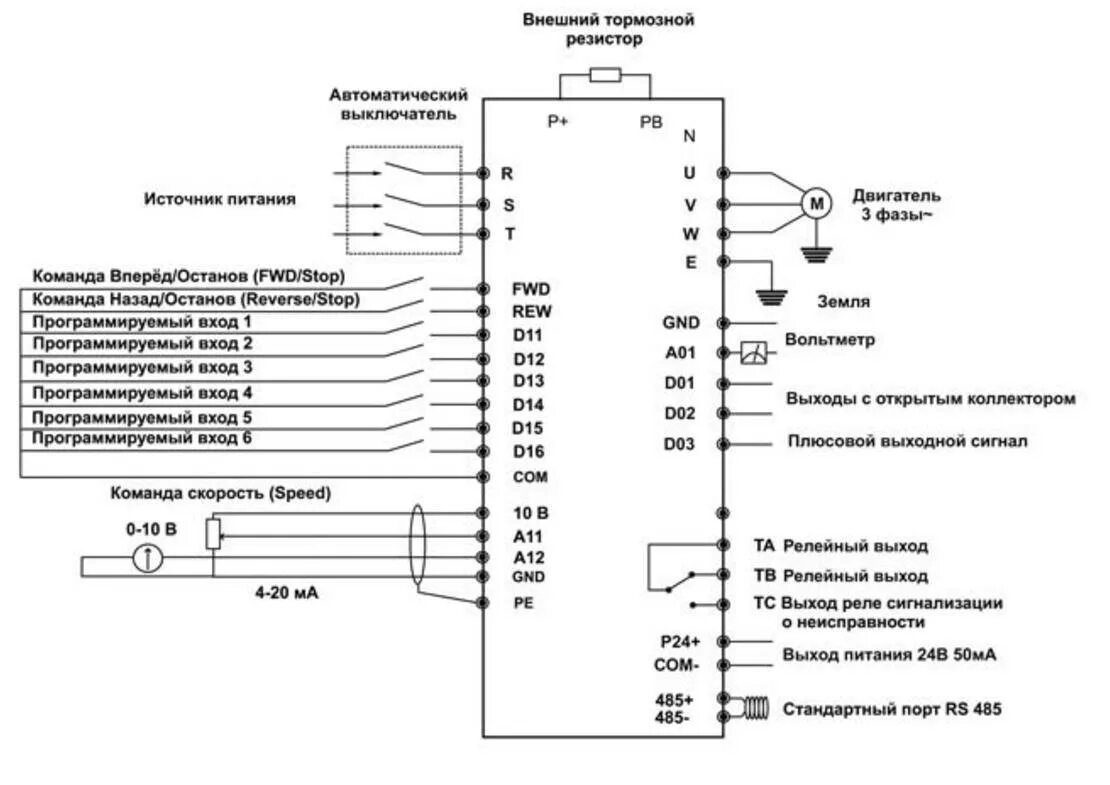 Частотный преобразователь Siemens 220в. Схема подключения частотного преобразователя к 3-х фазному. Схема подключения преобразователя частоты в601. Схема управления двигателем через частотный преобразователь. Настройка преобразователя частоты