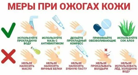 Вещества вызывающие ожоги на коже