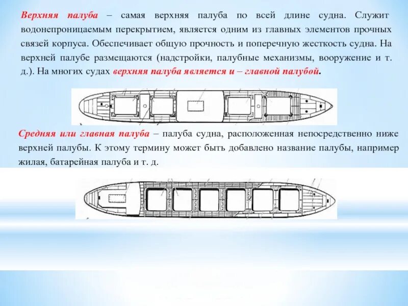 Определить палуба. Отсекипалубы судна схема. Деление судна на отсеки. Названия отсеков судна. Конструкция палубы судна.