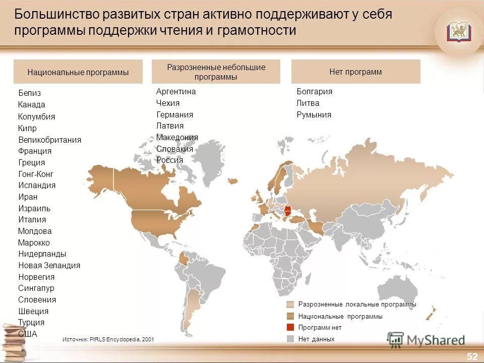 Меры поддержки для развития кластеров. Программа поддержки развивающихся стран. Направления развития нации. Программы развития малого бизнеса. Программа поддержки развивающихся стран.