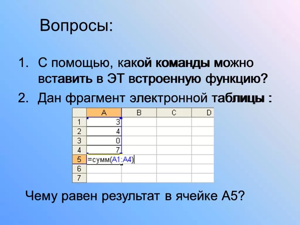 С помощью встроенной функции. Электронная таблица. Команды электронной таблицы. Электронная таблица с вопросами. Команды ячеек электронные таблицы.