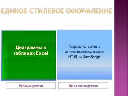 Оформить единое