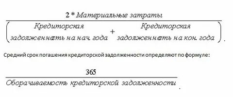 Материальные затраты формула