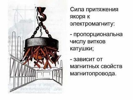 Сила электромагнита