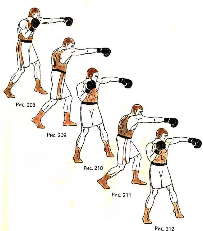 Правым кидаешь левым. Боковой удар в боксе техника. Техника прямого удара в боксе. Правый прямой удар в боксе техника. Джеб удар в боксе техника.