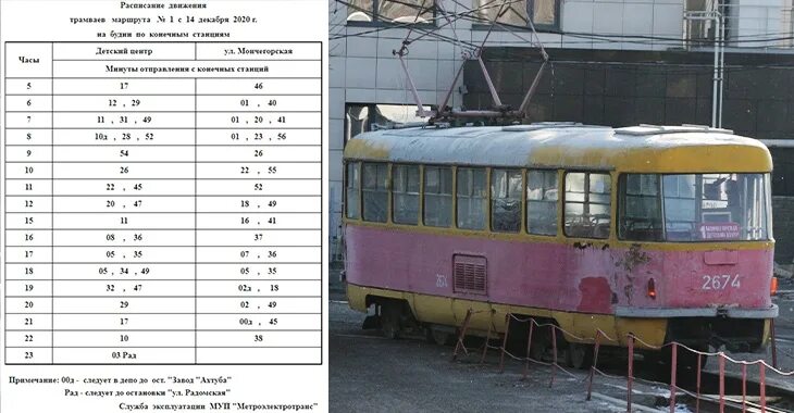 Трамваи волгограда маршруты расписание. Трамвай Волгоград Метроэлектротранс. Ремонтный трамвай в Волгограде. Маршрут Волгоградского трамвая. Трамвай Волгоград 01.02.2023.